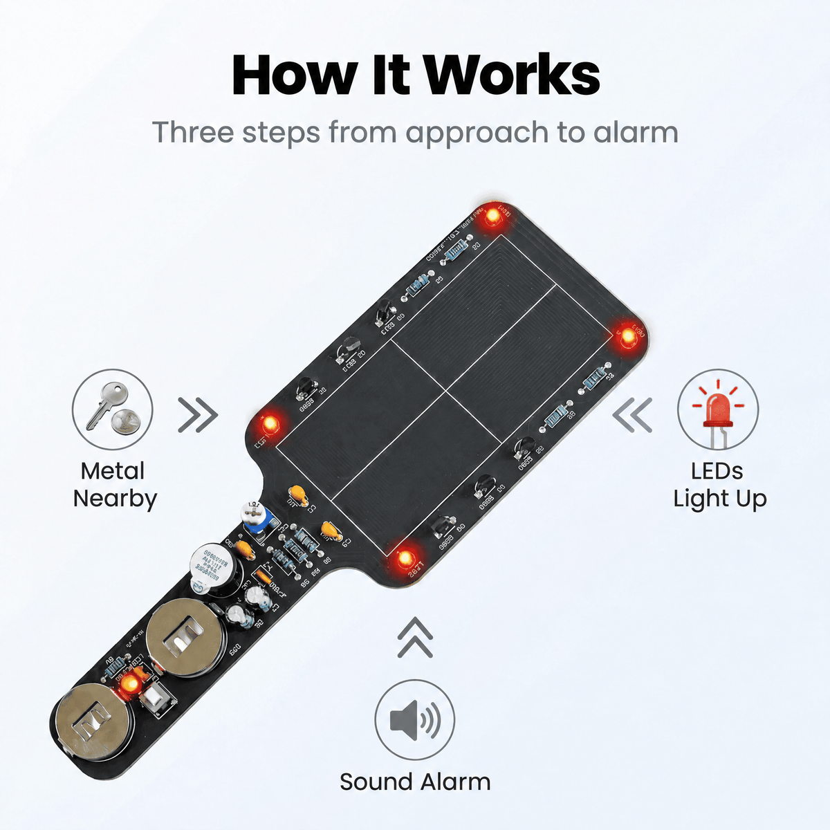 Metal Detector DIY