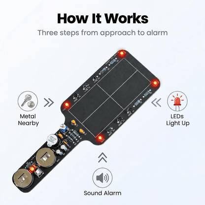 Metal Detector DIY